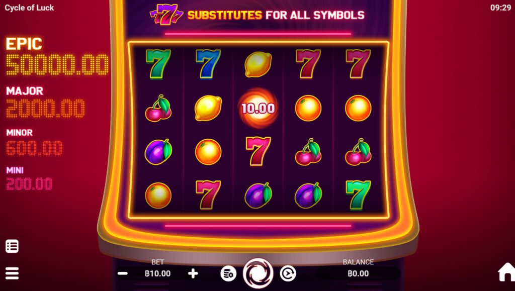 สรุปเกม EVOPLAY : ไซเคิล อ๊อฟ ลัค