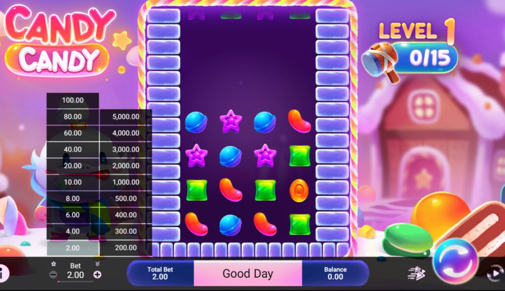 สรุปเกม Spadegaming : แคนดี้ แคนดี้
