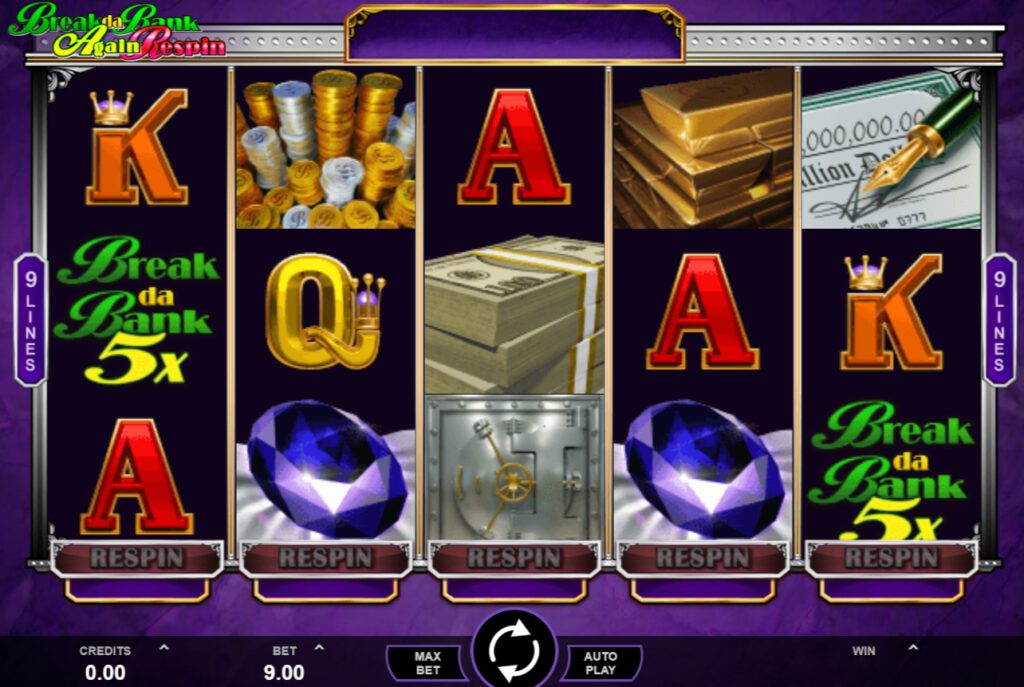 สรุปเกม Microgaming :เบรค ดา แบงค์ อะเกน รีสปิน ไฮเปอร์สปิน