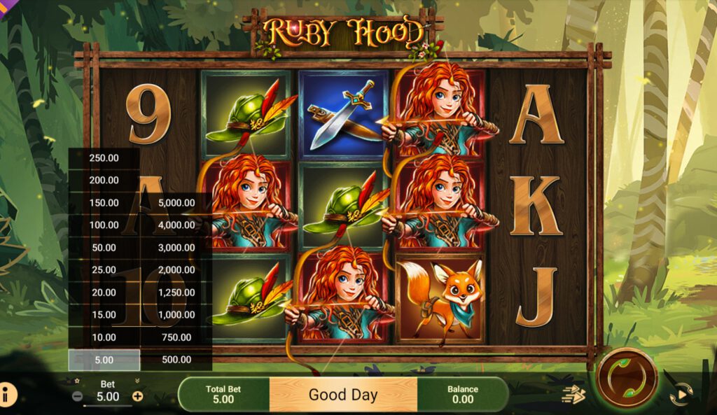 สรุปเกม Spadegaming : รูบี้ ฮู้ด