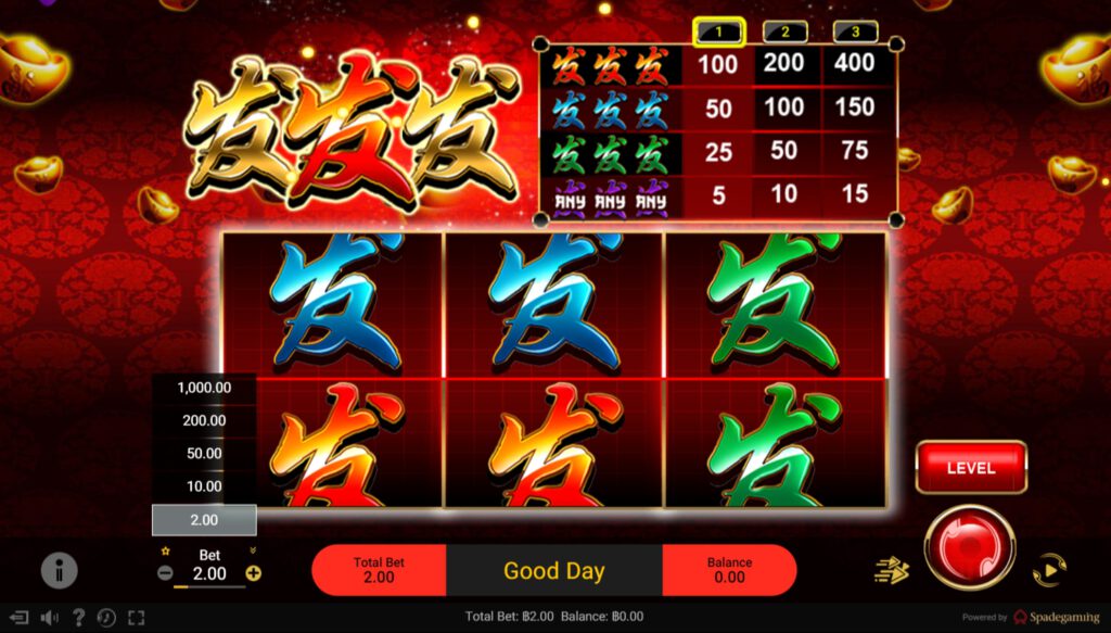 สรุปเกม Spadegaming : ฟา ฟา ฟา