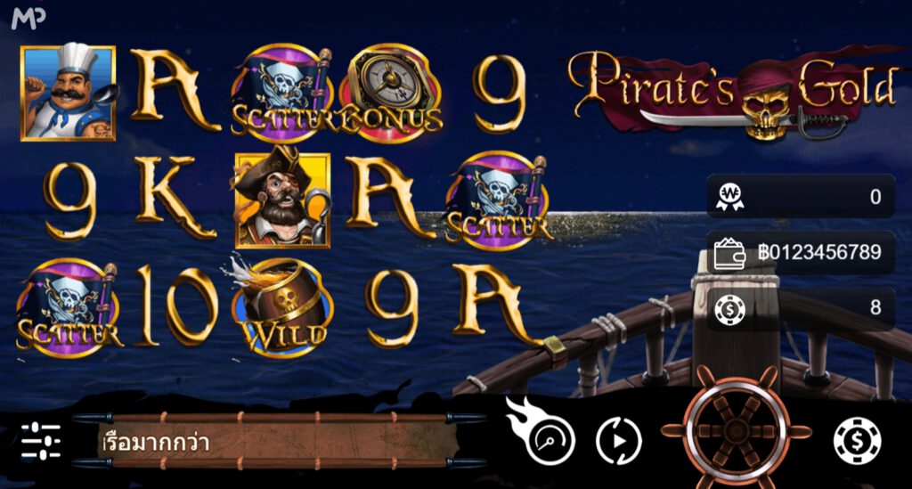 สรุปเกม Mannaplay : ไพเรท โกลด์