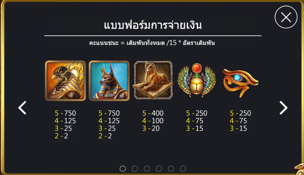 กติกาและทริคการเอาชนะในเกม สล็อต ออราเคิล อียิปต์