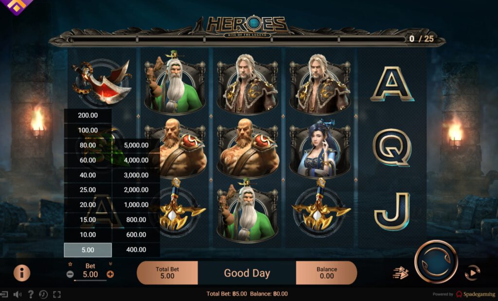 สรุปเกม Spadegaming : ฮีโร่ เรส อ๊อฟ เดอะ รีเจน