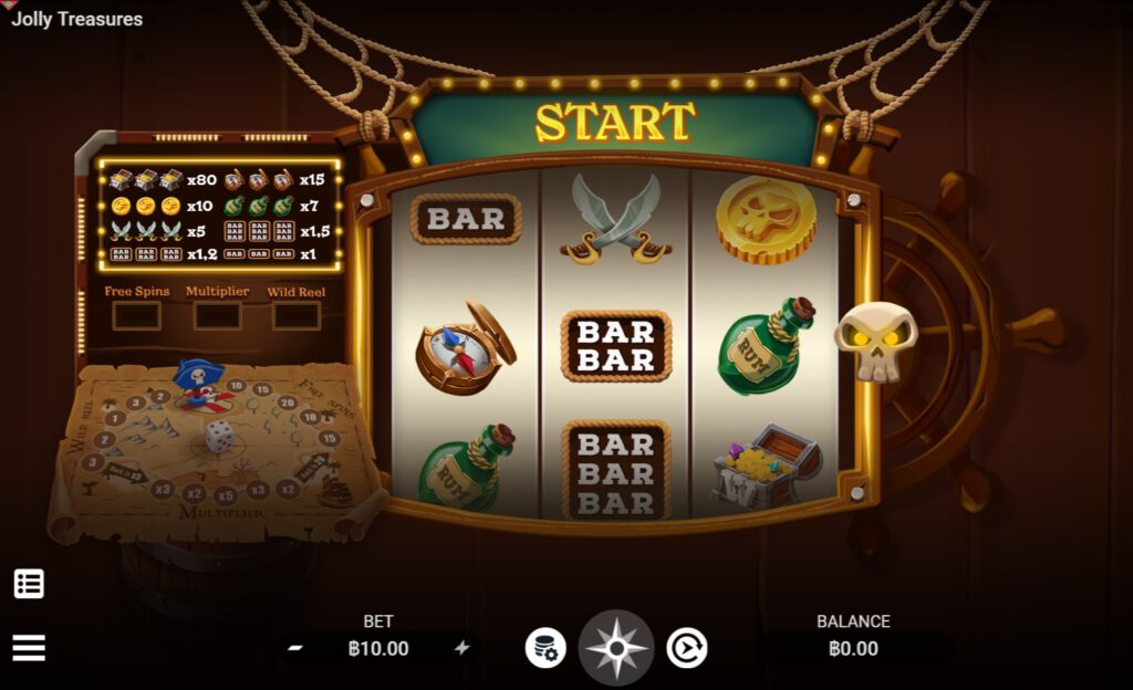 สรุปเกม EVOPLAY : จอลลี่ เทรเชอร์