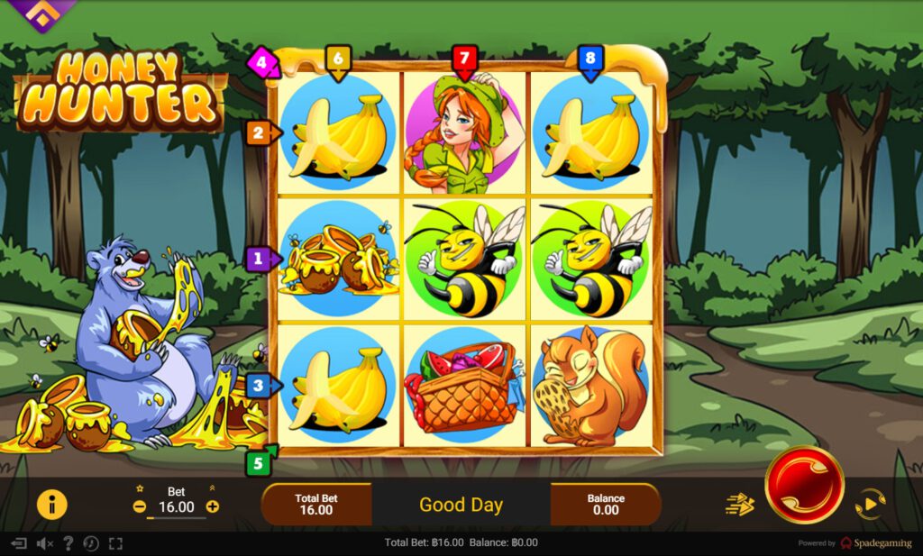 สรุปเกม Spadegaming : ฮันนี่ ฮันเตอร์