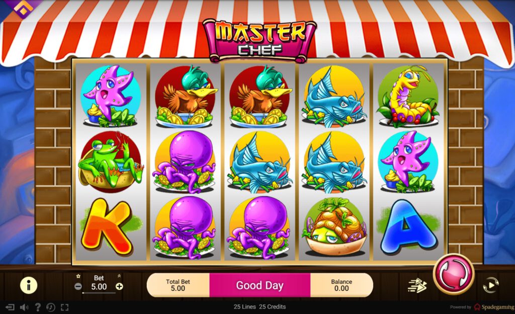 สรุปเกม Spadegaming : มาสเตอร์ เชฟ