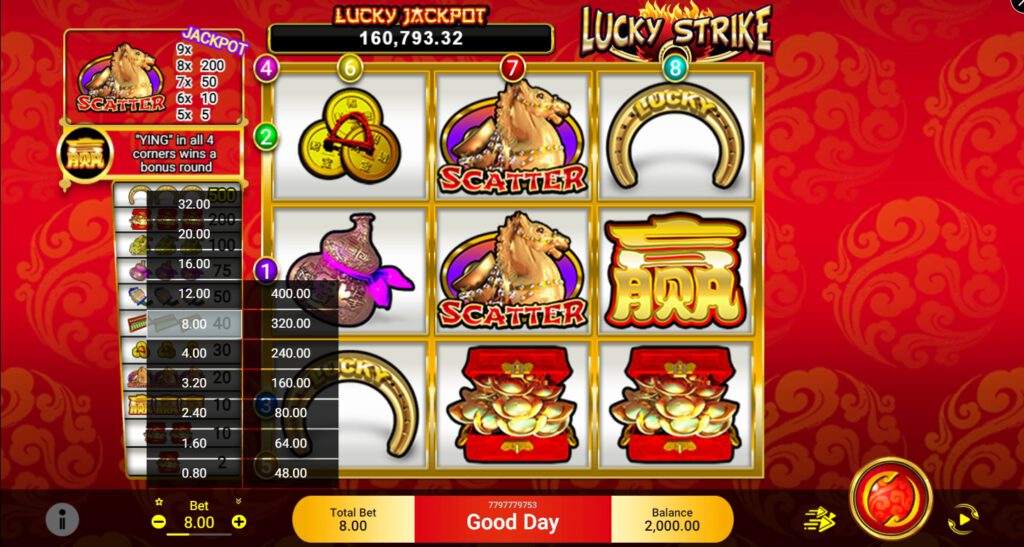 สรุปเกม Spadegaming : ลัคกี้ สไตร์ค
