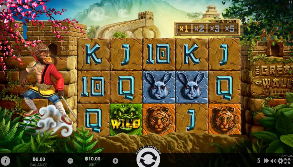 สรุปเกม EVOPLAY : เดอะ กรีท วอล เทรเชอร์