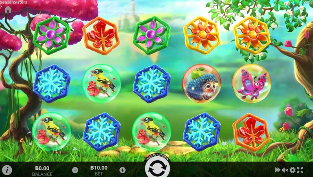 สรุปเกม EVOPLAY : ซีซั่น ซิสเตอร์