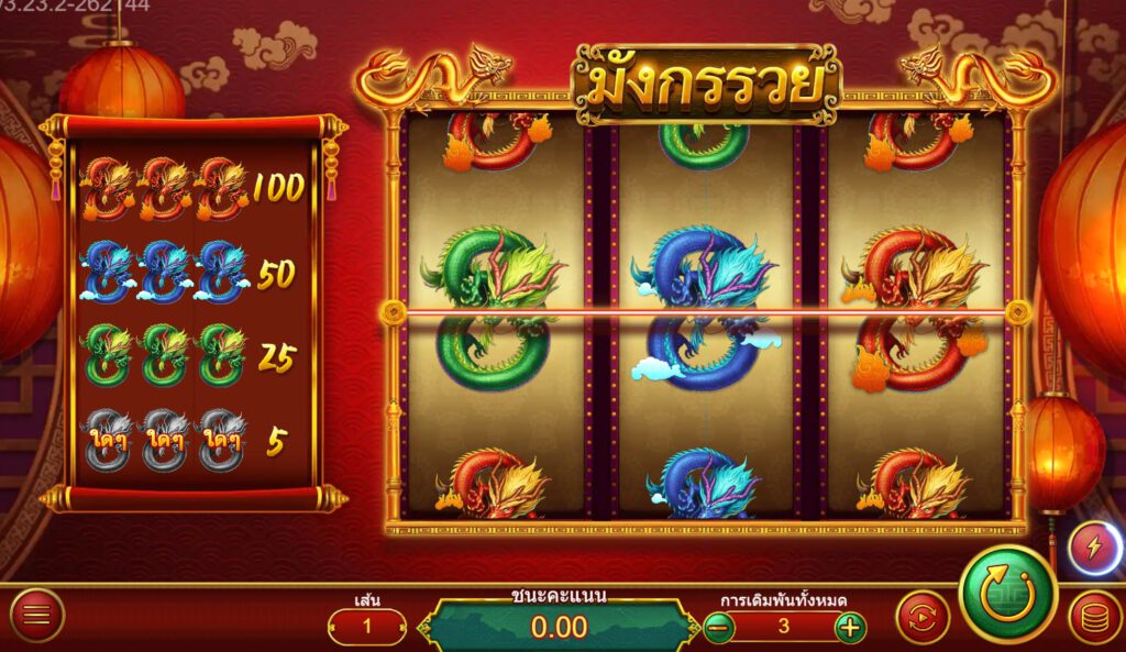 สรุปเกม Askmebet : ริช ดราก้อน