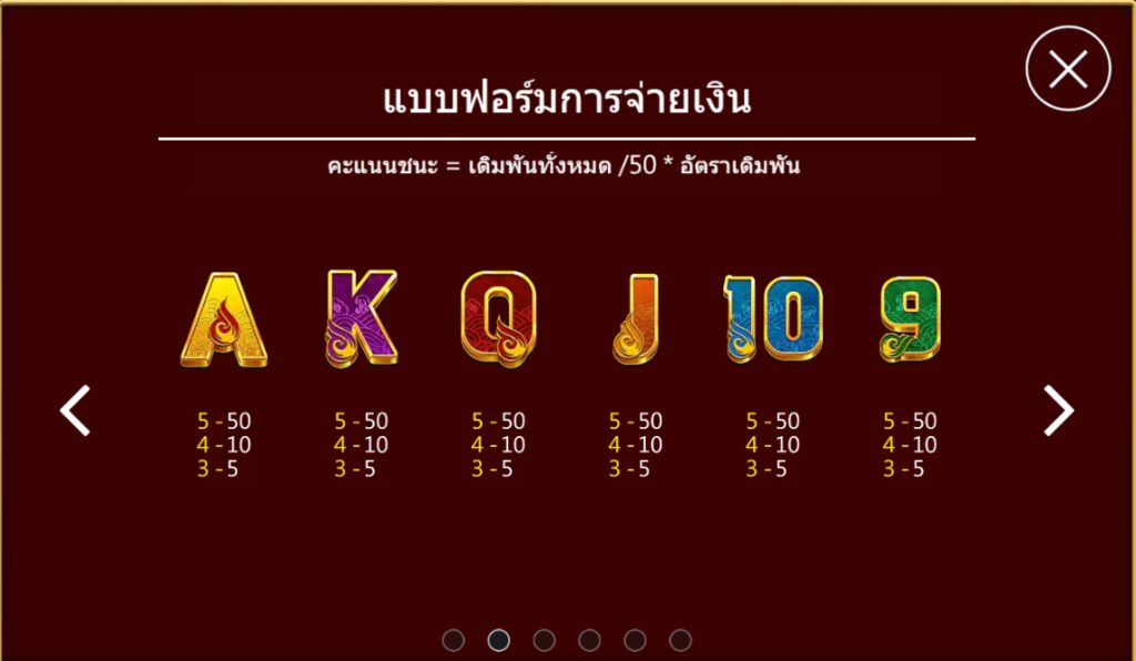 ฟีเจอร์พิเศษพิชิตโบนัสเกม หงส์เปลวเพลิง