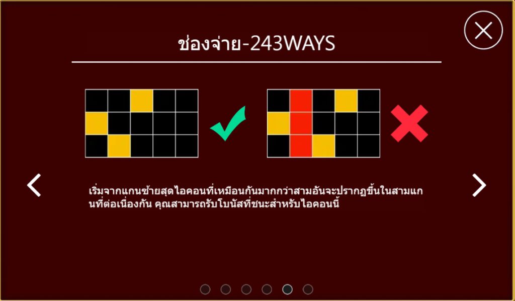 สัญลักษณ์ภายในสล็อต Phoenix