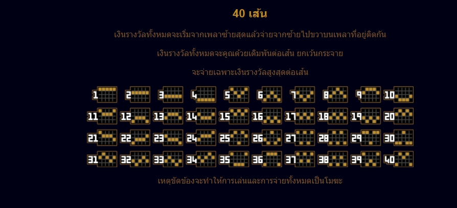 สัญลักษณ์ภายในสล็อต PG ThunderStruck Wild Lightning