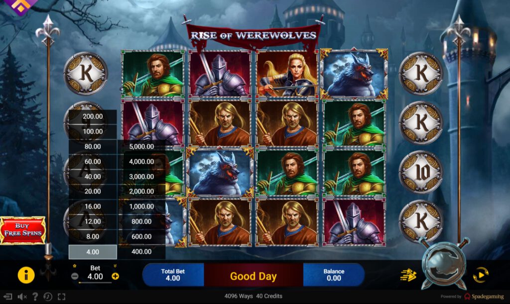 สรุปเกม Spadegaming : เรส อ๊อฟ แวร์วูฟ