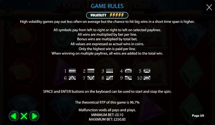 สรุปเกม สล็อต PP Star Pirates Code