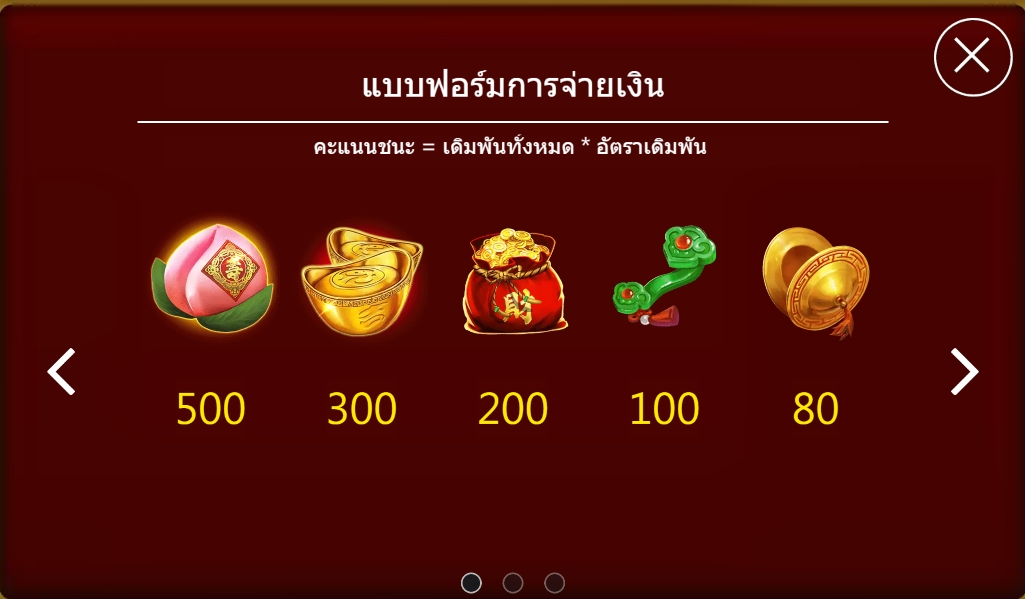 สัญลักษณ์ภายในสล็อต Jin Houye