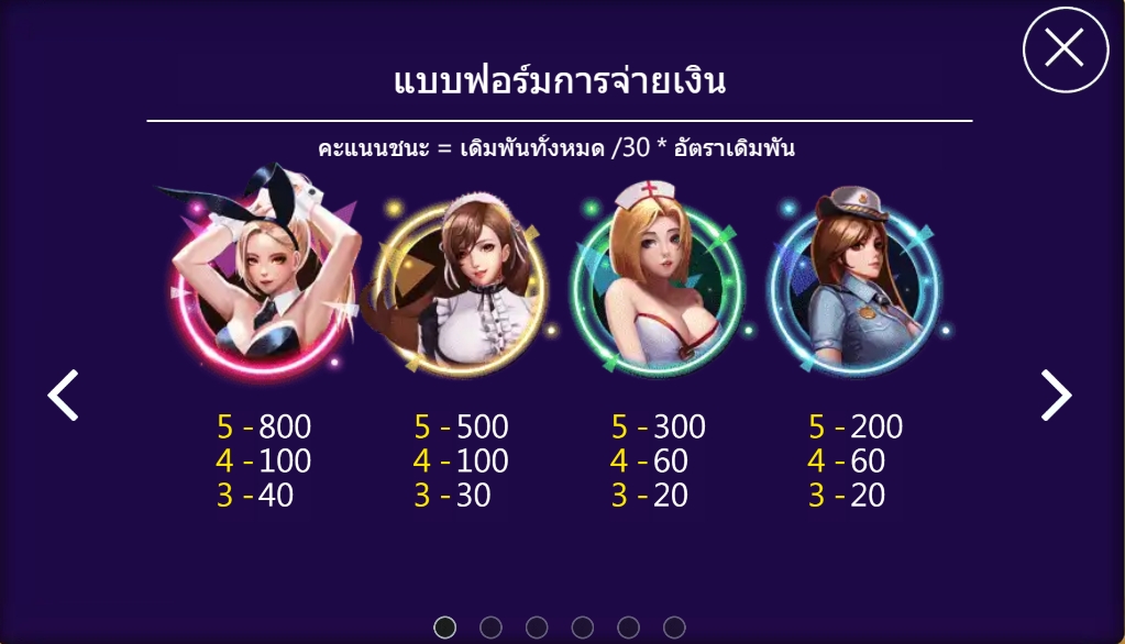 กติกาและทริคการเอาชนะในเกม สล็อต มอร์ บิวตี้