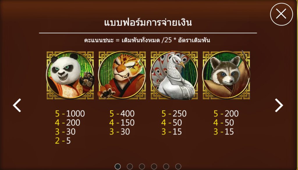 กติกาและทริคการเอาชนะในเกม สล็อต จอมยุทธแพนด้า