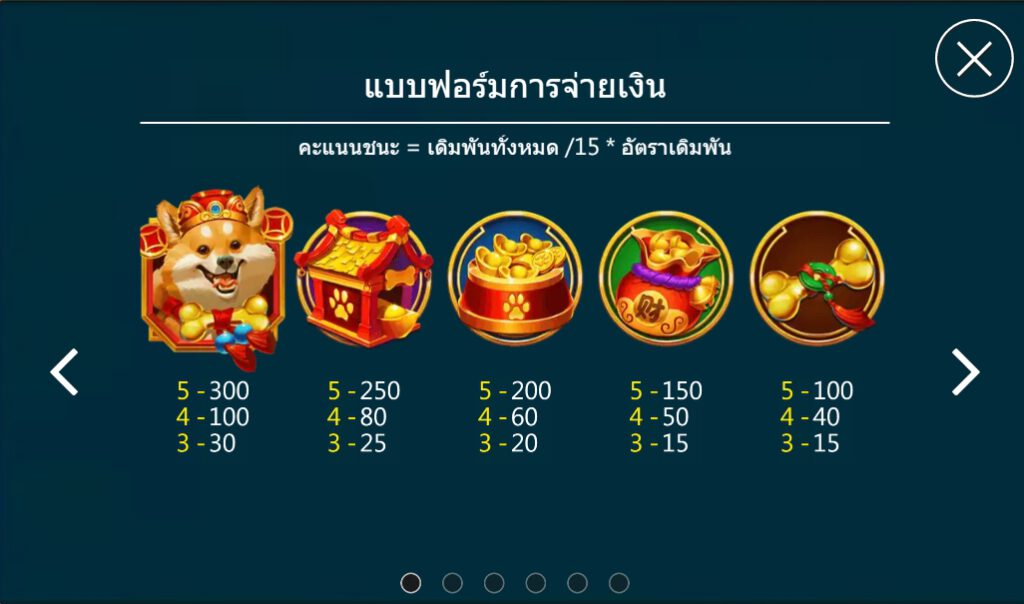 กติกาและทริคการเอาชนะในเกม สล็อต เทพแห่งโชคลาภเฮงเฮง