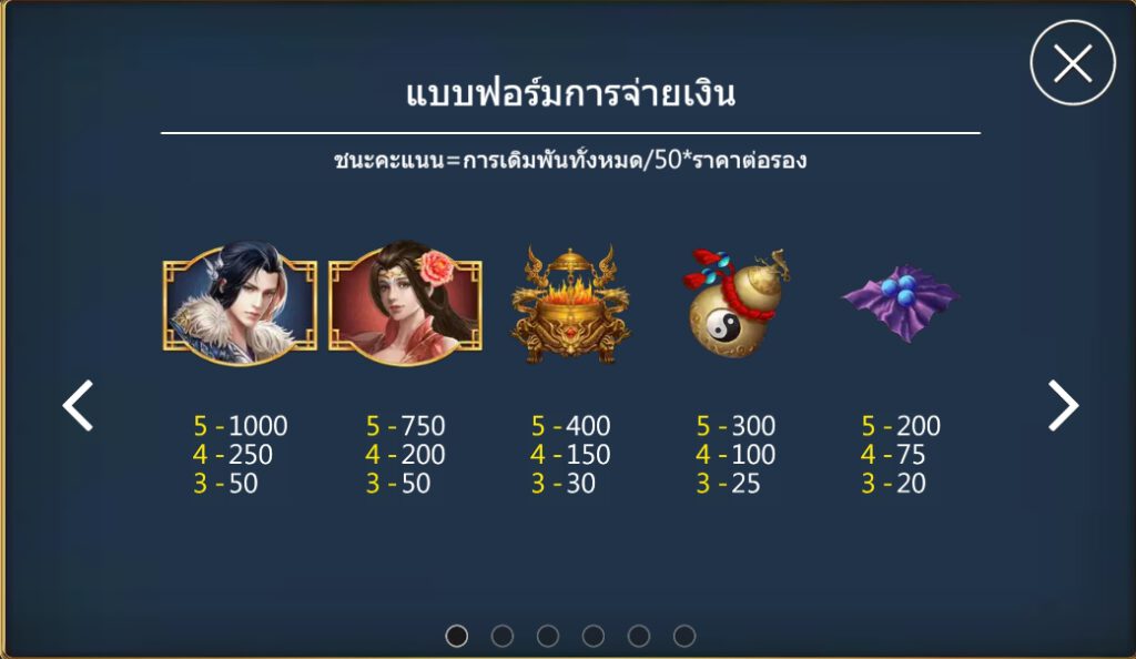 กติกาและทริคการเอาชนะในเกม สล็อต อิมเมอทอล ฮีโร่