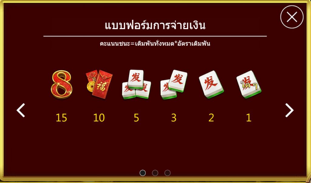 กติกาและทริคการเอาชนะในเกม สล็อต เก็ท มันนี่