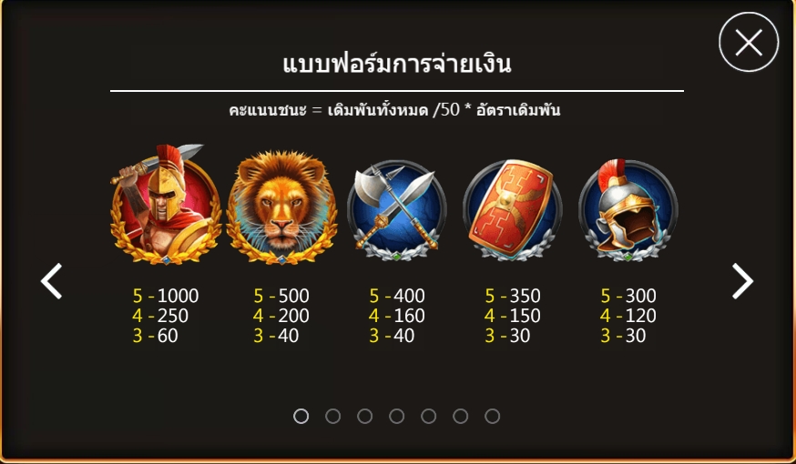 กติกาและทริคการเอาชนะในเกม สล็อต โรมัน