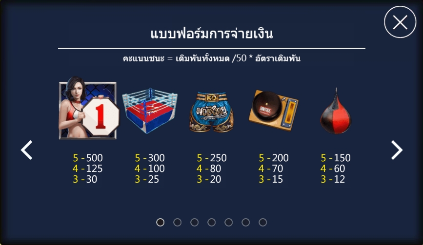 กติกาและทริคการเอาชนะในเกม สล็อต มวยไทย