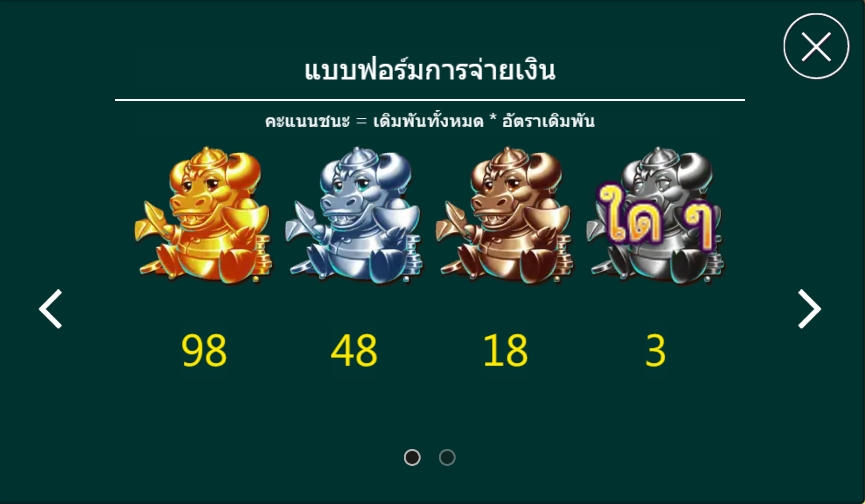กติกาและทริคการเอาชนะในเกม สล็อต วัวรวย