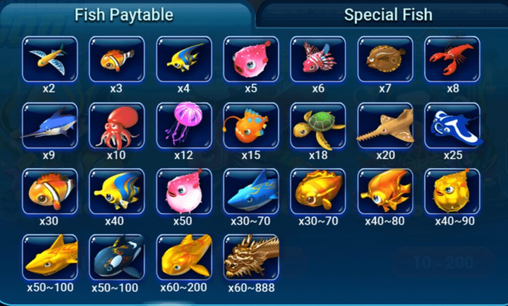 กติกาและทริคการเอาชนะ เกม Spadegaming สล็อต ฟิชชิ่ง ก๊อด
