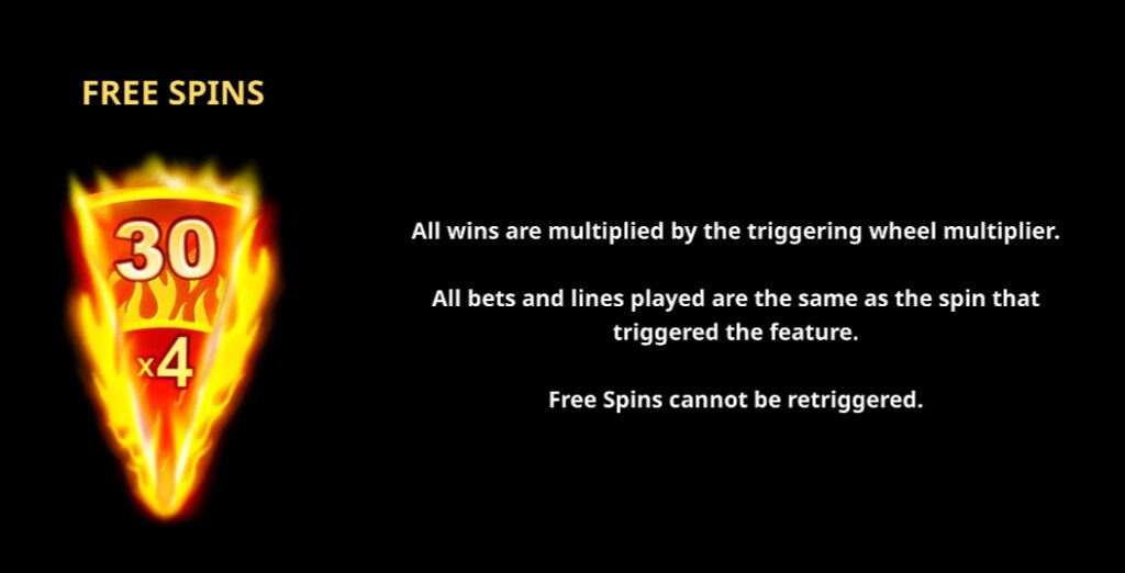 ฟีเจอร์พิเศษพิชิตโบนัสเกม Microgaming 9 เบลสซิ่ง ไดม่อน