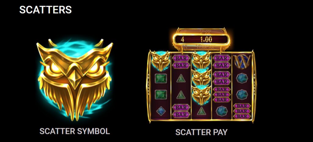 ฟีเจอร์พิเศษพิชิตโบนัสเกม Microgaming เอลเว่น โกลด์