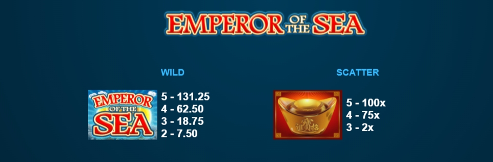 ฟีเจอร์พิเศษพิชิตโบนัสเกม Microgaming เอมเพอเรอร์ อ๊อฟ เดอะ ซี