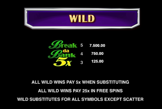 ฟีเจอร์พิเศษพิชิตโบนัสเกม Microgaming เบรค ดา แบงค์ อะเกน รีสปิน ไฮเปอร์สปิน