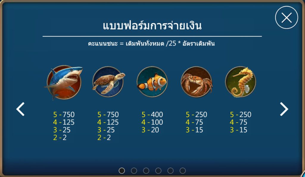 กติกาและทริคการเอาชนะในเกม สล็อต สมบัติล้ำค่า