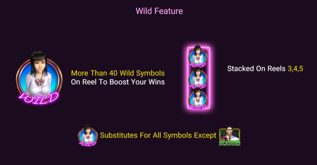 ฟีเจอร์พิเศษพิชิตโบนัสเกม Spade Gaming สล็อต เฟิร์ส เลิฟ