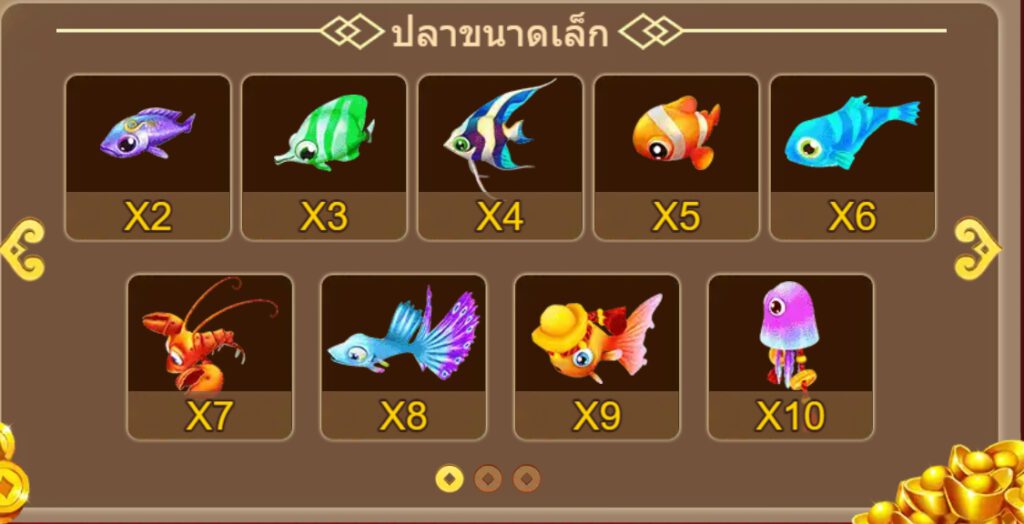 กติกาและทริคการเอาชนะในเกม สล็อต3 เทพจับปลา