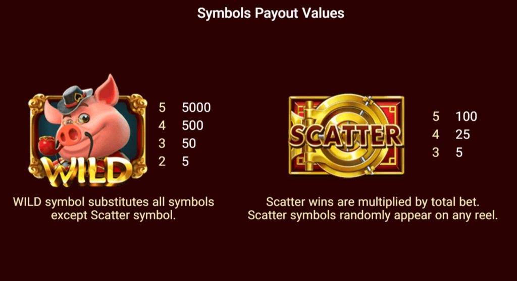 ฟีเจอร์พิเศษพิชิตโบนัสเกม Spade Gaming สล็อต ชู ไทยคูน
