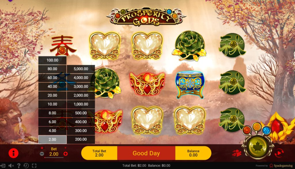 สรุปเกม Spadegaming : พรอสเพอร์ตี้ ก๊อด