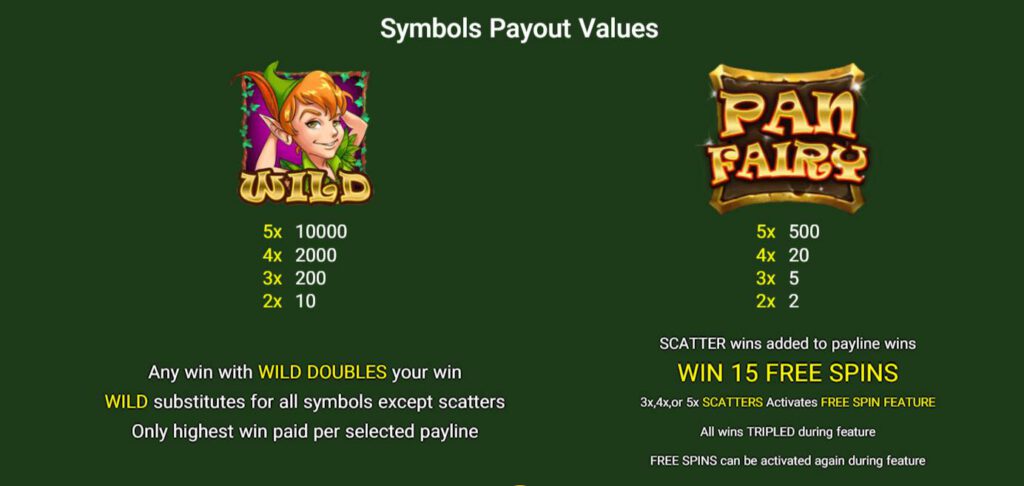 ฟีเจอร์พิเศษพิชิตโบนัสเกม Spade Gaming สล็อต ว้าว พรอสเพอริตี้