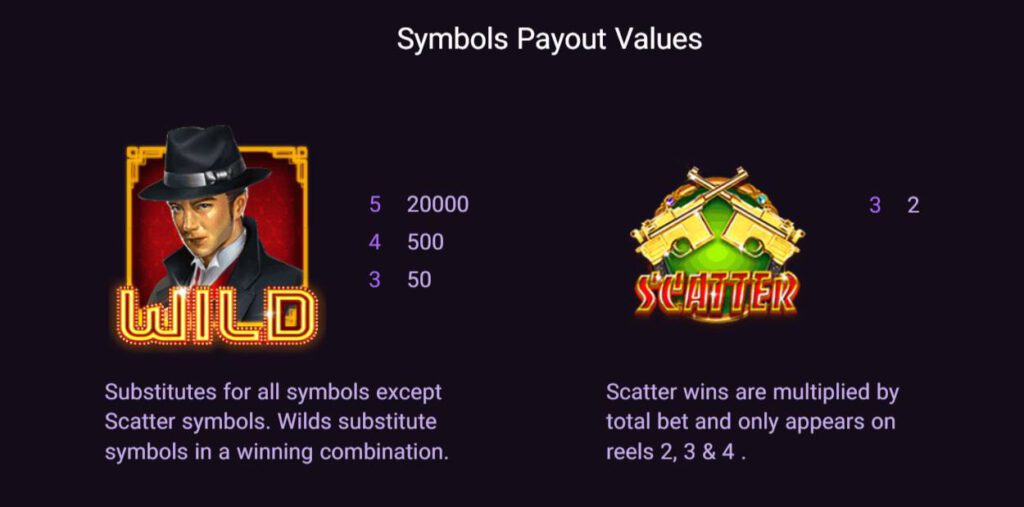 ฟีเจอร์พิเศษพิชิตโบนัสเกม Spade Gaming สล็อต เซี่ยงไฮ้ 008