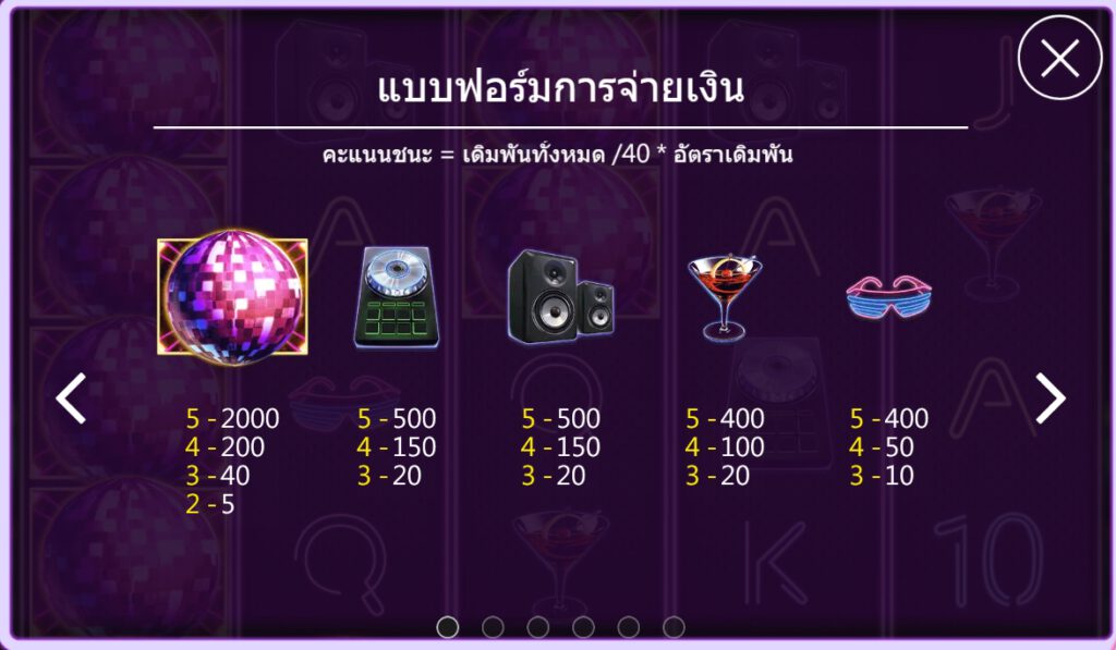 กติกาและทริคการเอาชนะในเกม สล็อต รับสูง