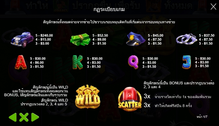 กฎระเบียบเกม PP SLOTCash Patrol