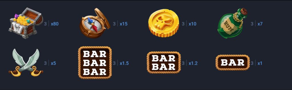 กติกาและทริคการเอาชนะในเกมสล็อต จอลลี่ เทรเชอร์