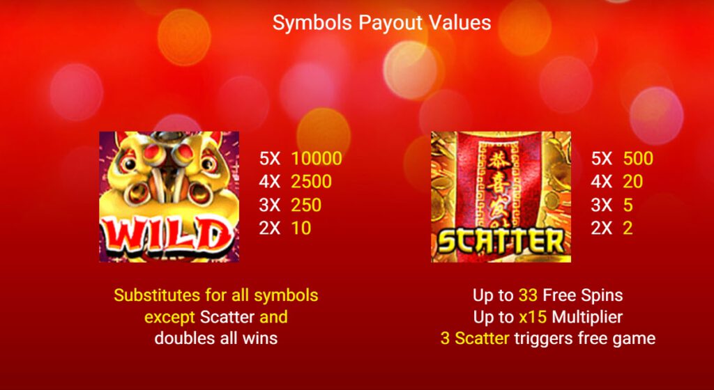 ฟีเจอร์พิเศษพิชิตโบนัสเกม Spadegaming เฟสทีฟ ไลอ้อน