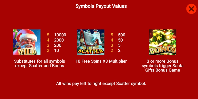 ฟีเจอร์พิเศษพิชิตโบนัสเกม Spadegaming ซานต้า กิ๊ฟ