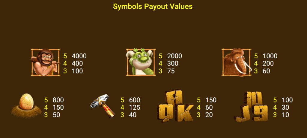 กติกาและทริคการเอาชนะใน เกม Spadegaming สล็อต สปิน สโตน