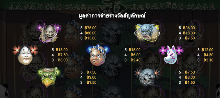 อัตราการจ่ายเงิน Japanese Mask