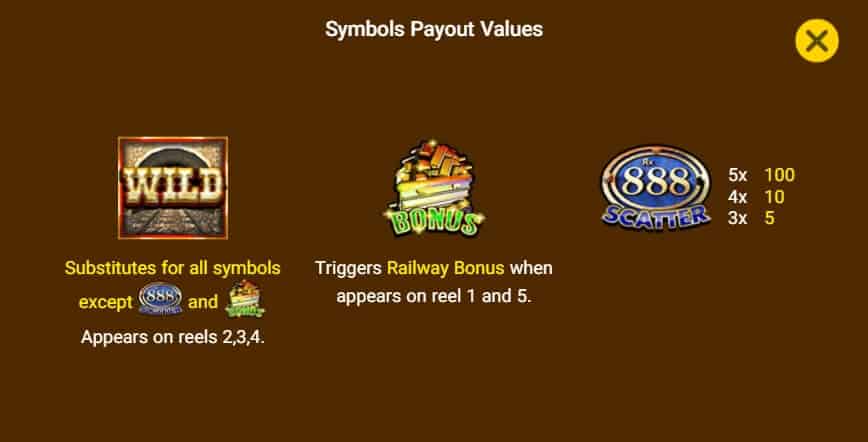 ฟีเจอร์พิเศษพิชิตโบนัสเกม Spadegaming เรลเวย์ คิง