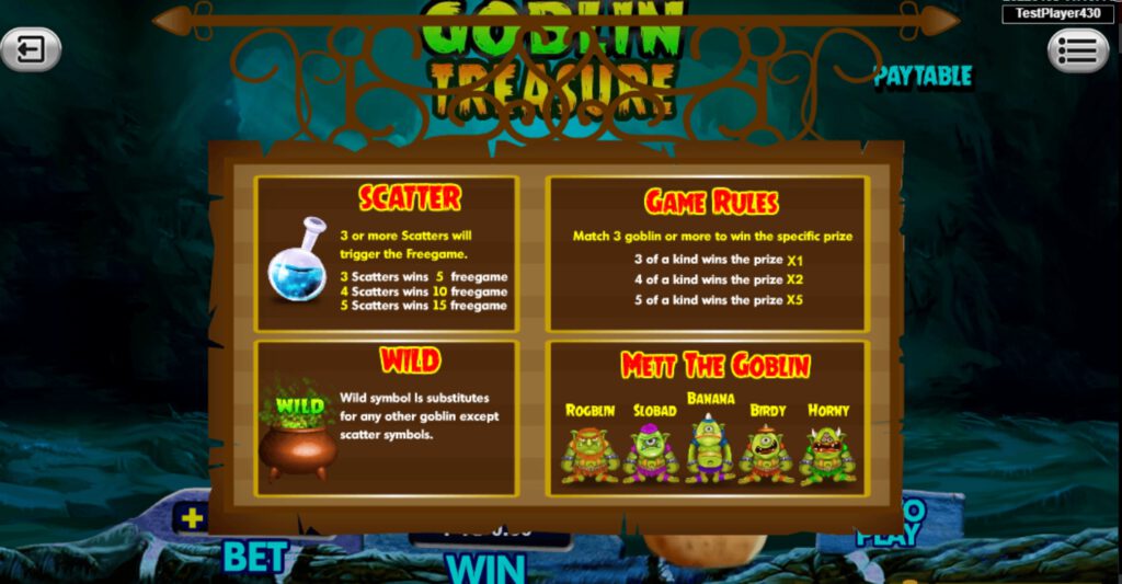 กติกาและทริคการเอาชนะใน เกม Spadegaming สล็อต ก็อบลิน เทรเชอร์